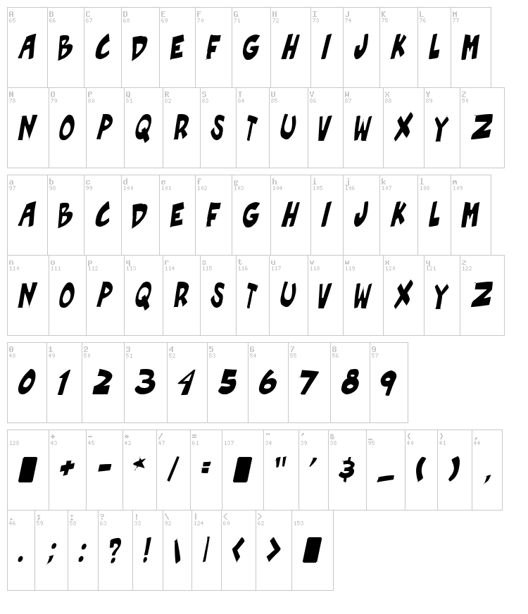 Roof Runners Active font map